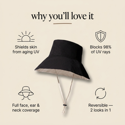 Wide Brim UPF 50+ Hat