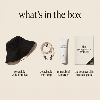 Wide Brim UPF 50+ Hat